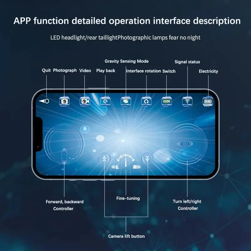 סירת RC עם מצלמה
